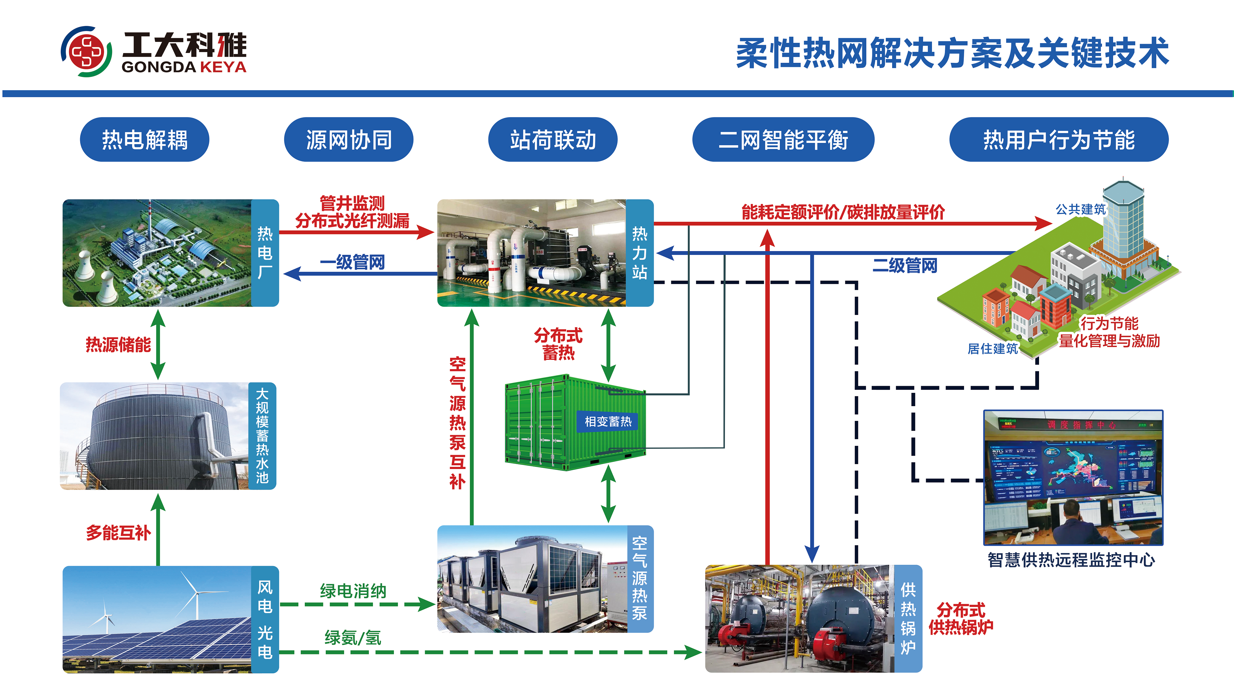 灯箱  背面1.png