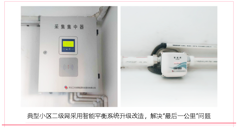 【典型案例】海拉尔智慧供热升级改造EPC工程—工大科雅严寒区示范项目(图4)