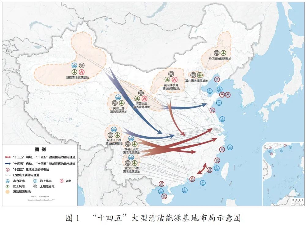 划重点丨且看《十四五规划和2035年远景目标纲要》有关能源表述(图2)