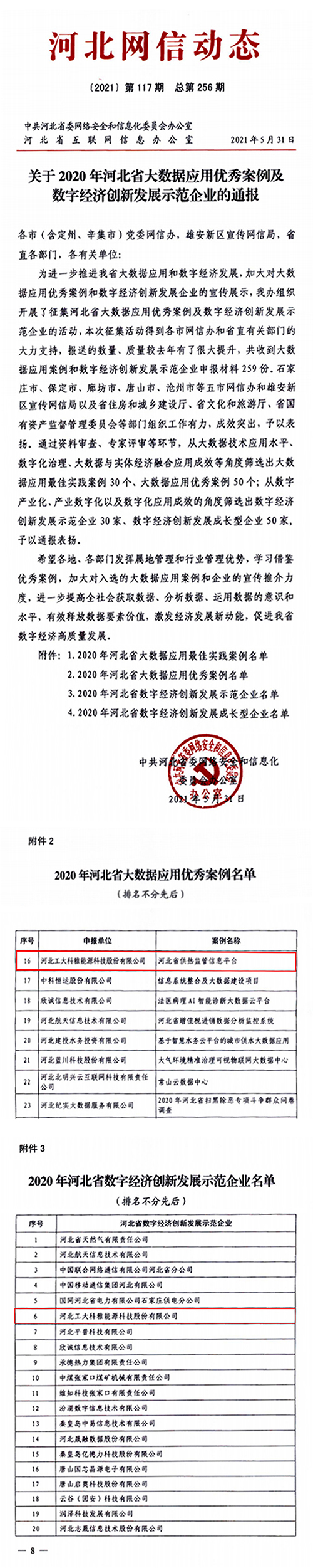 工大科雅入选2020年河北省数字经济创新发展示范企业(图1) 工大科雅入选2020年河北省数字经济创新发展示范企业(图1)