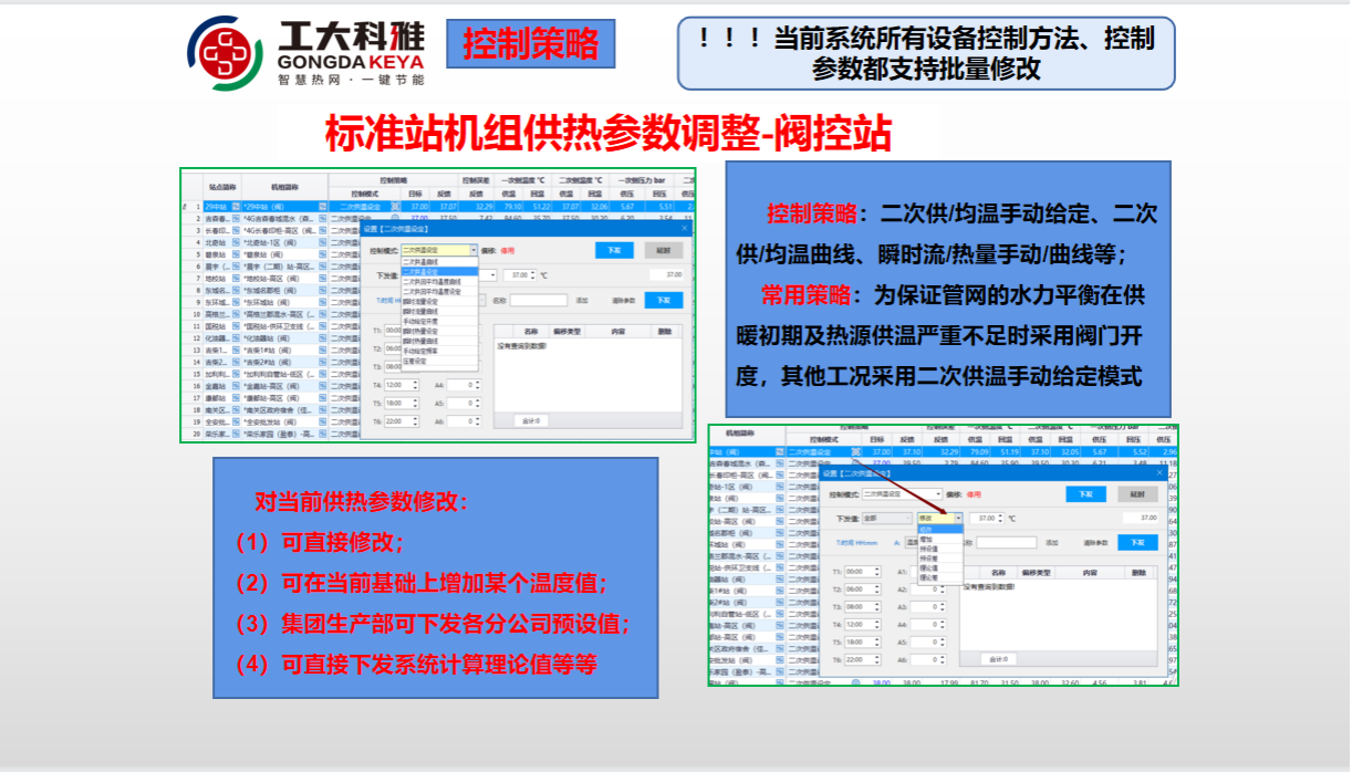 工大科雅节能技术部：全力以赴，保障供暖(图7)